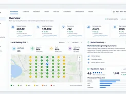 Vicin performance overview dashboard with navigation, KPI cards, a local ranking grid map, market opportunity, and reputation panels.
