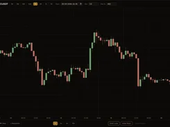 BTCUSDT breakout replay screen with a candlestick chart, timeframe selectors, date, quantity and risk controls, replay buttons, and Enter Long and Enter Short controls.
