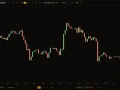 BTCUSDT replay interface displaying a candlestick price chart with playback controls, speed options, and long and short order buttons.
