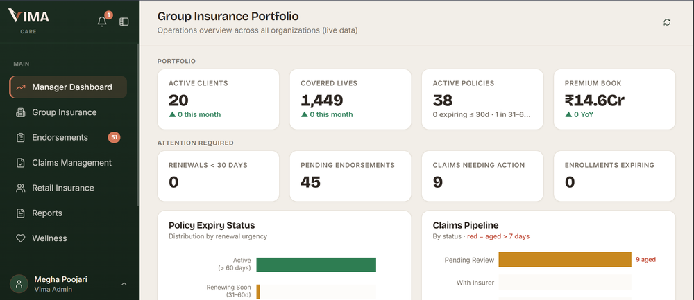 VIMA Dashboard