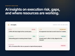 Find risks before goals slip