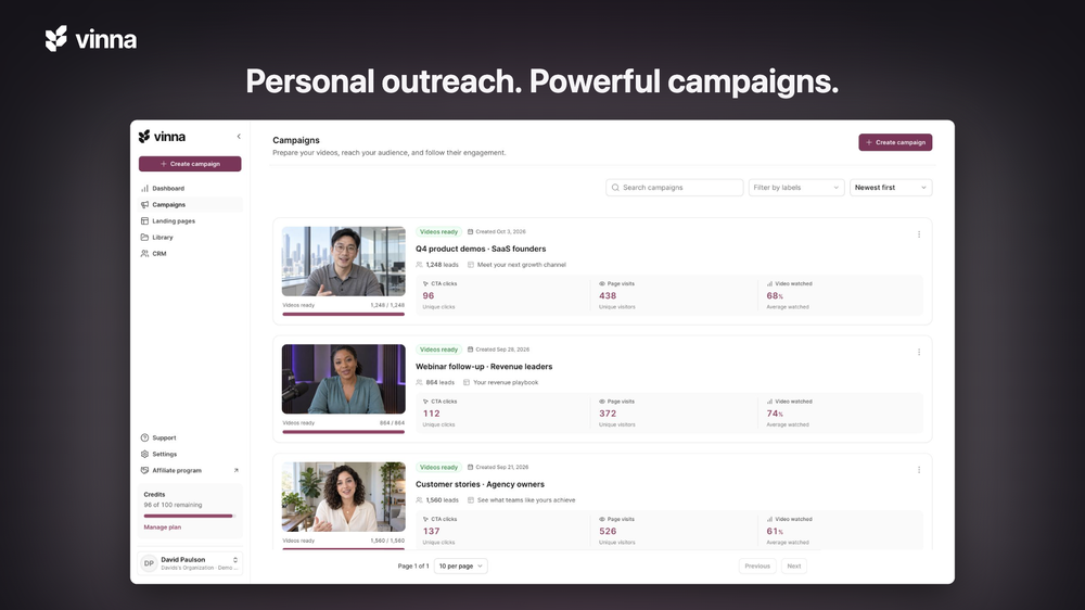 Personal Outreach. Powerful Campaigns. — Organize personalized video campaigns, manage your leads, and track page visits, video engagement, and CTA clicks in one place.