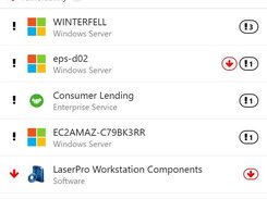 CI Status panel in the Service Maps