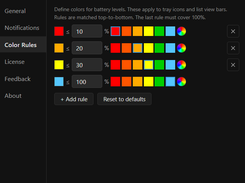 Color rules