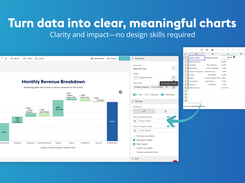 Turn data into clear, meaningful charts