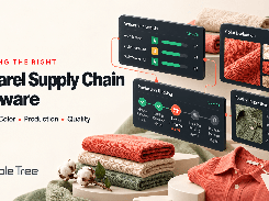 Promotional image for Triple Tree apparel supply-chain software with interface panels for vendor scorecards, color evaluation, production tracking, and quality inspections.