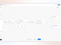 CogniAgent AI Platform
