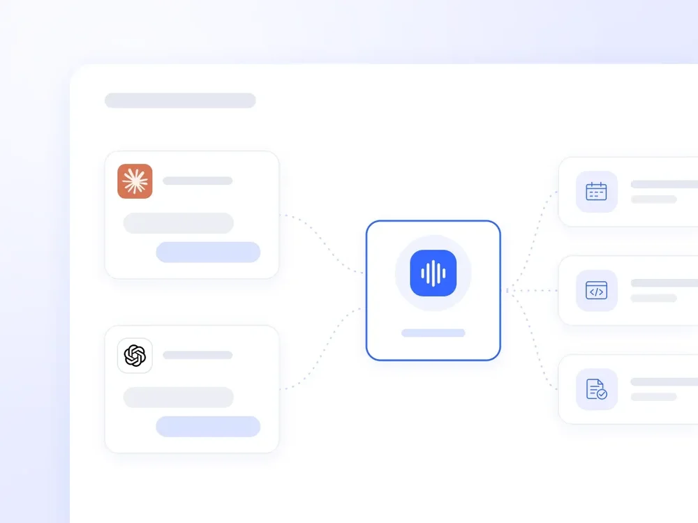 A blue audio-wave icon in a central panel is connected by dotted lines to illustrated cards with Zapier, OpenAI, calendar, code, and document icons.