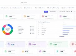Vollix Admissions_Dashboard