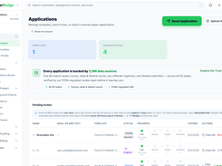 Applications
