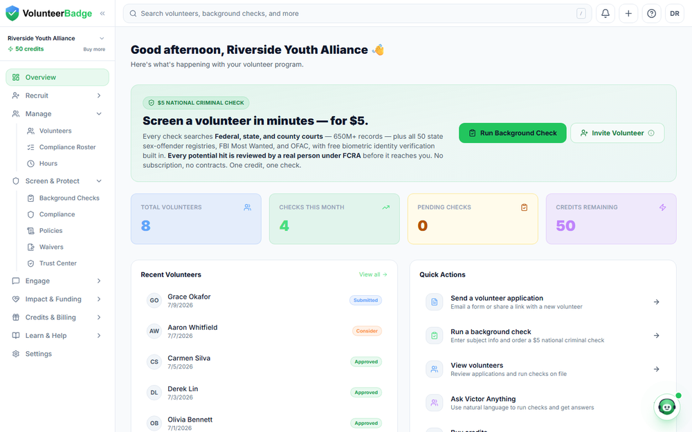 Dashboard Overview