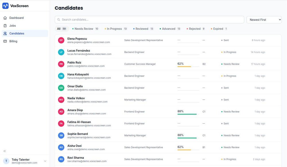 Candidates list: every applicant with their job, AI score, CEFR English level and review status, filterable from Needs Review to Advanced or Rejected.