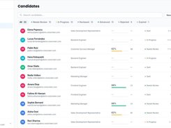 Candidates list: every applicant with their job, AI score, CEFR English level and review status, filterable from Needs Review to Advanced or Rejected.