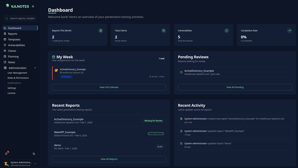 dashboard