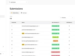 Submission in Waitlister dashboard