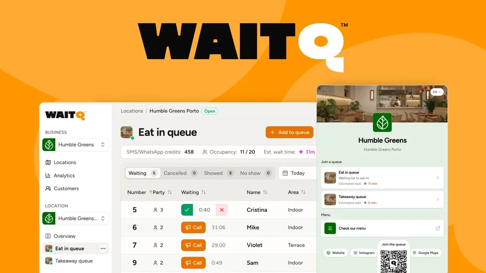 WaitQ Overview