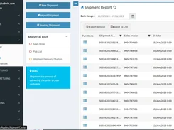 Shipment Report screen listing outbound shipments, sales invoices, dates, and quantities.