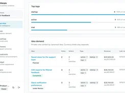 Warpix customer-evidence dashboard with navigation for Overview, Ideas, Roadmap, Releases, Broadcasts, Widget, and Users, plus an idea-demand table with vote, tag, revenue, and last-vote columns.
