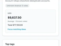 A Product feedback overview dashboard showing average vote revenue and horizontal bars for the startup, active, and trial tags.