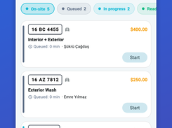 The whole queue on one screen — queued, in progress, ready and delivered on one board