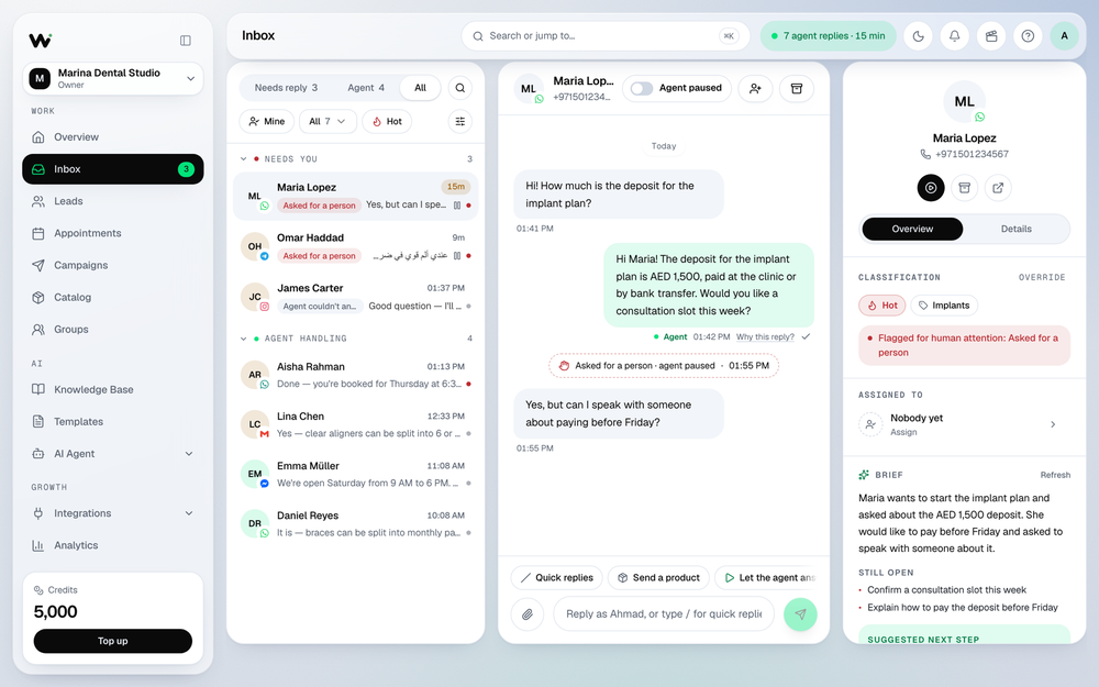 One inbox for every channel: WhatsApp, Instagram, Messenger, Telegram, email and website chat