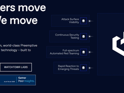 watchTowr Screenshot 1