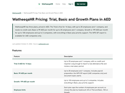 Pricing