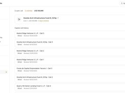 Capital calls: open and overdue calls across all funds (demo data)