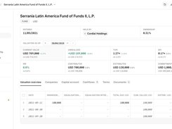 Fund position: commitment, capital calls, distributions and source statements (demo data)