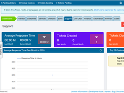 Support Dashboard