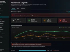 WebDecoy AI Crawlers & Agents overview showing request totals, identity verification cards, an alert about forged identities, and a time-series chart.