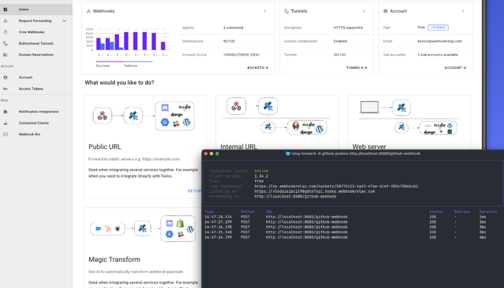 Webhook Relay Screenshot 1