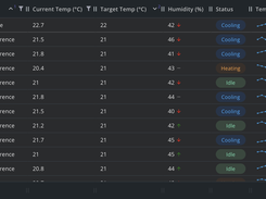 Webix Grid Dark mode