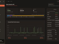 Monitor detail with uptime, response time and connection breakdown