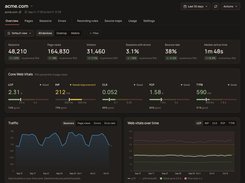Real user monitoring with Core Web Vitals and session metrics