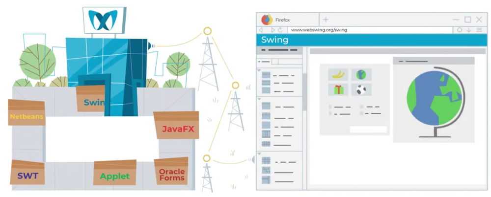 Webswing Screenshot 1
