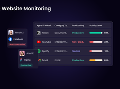 App and Website Monitoring