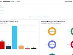 Wetarseel Screenshot 1
