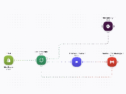 Light workflow-canvas interface showing Shopify List Orders feeding a For Each Order loop, invoice creation, Gmail email, and Slack message steps.