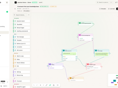 Visual chatbot flow using knowledge-base answers and handover to a human team member. Current product screenshot from a demo workspace; illustrative workflow.