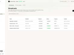WhatsApp broadcast campaigns with scheduled, draft and completed sends and progress tracking. Demo workspace.