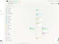 Visual cash-on-delivery confirmation flow with triggers, branching, reply waits and human handoff. Demo workspace.