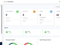 whatZCRM