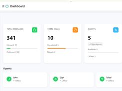 WhatsApp CRM