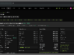 Admin Area Client Profile
