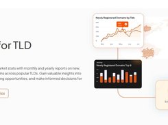 Analyze domain trends, ownership patterns, and infrastructure changes with real-time analytics dashboards.