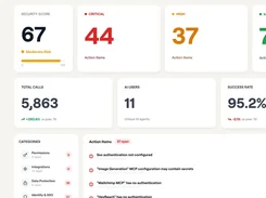 Security dashboard shows a score of 67, critical and high action-item counts, total calls, AI users, success rate, categories, and action items.