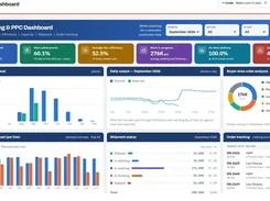 Planning and PPC dashboard with production, capacity, shipment, buyer, and order-tracking analytics.