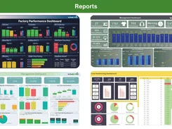 WiMetrix report dashboards for factory performance, management, and line monitoring.