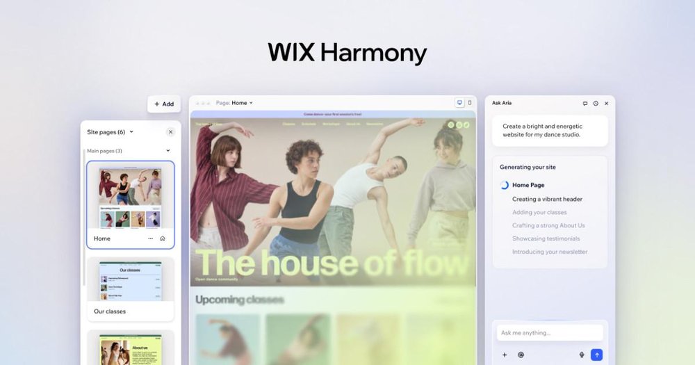 Wix Harmony interface showing a website editor with site-page thumbnails, a dance-studio webpage canvas, and an AI assistant panel generating a site.